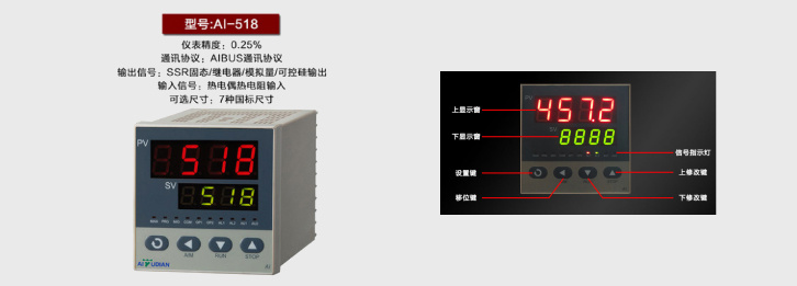 10箱式實驗爐